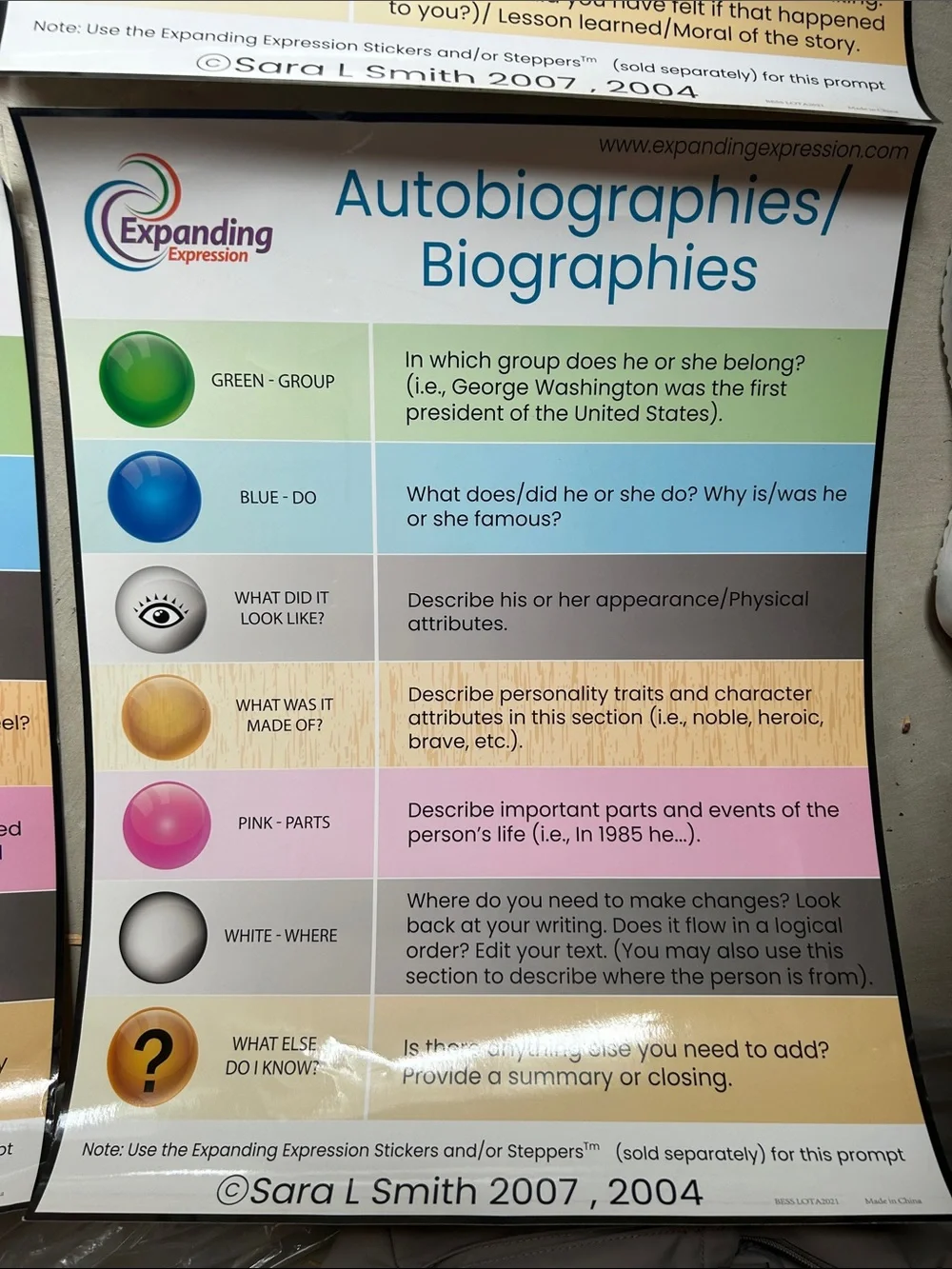 Expanding Expression Tool Posters